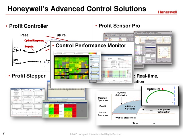 Advanced processing systems